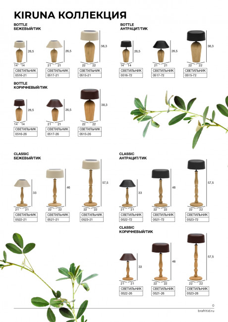 Kiruna (Cone Teak S Cap) Светильник антрацит, алюминий/тик